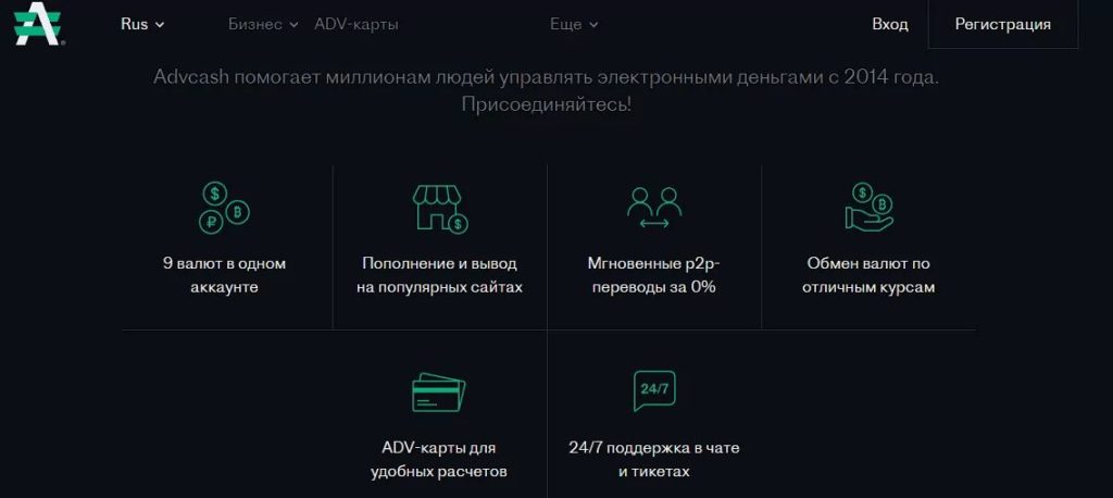 5 электронных кошельков для удалённой работы в 2024 году